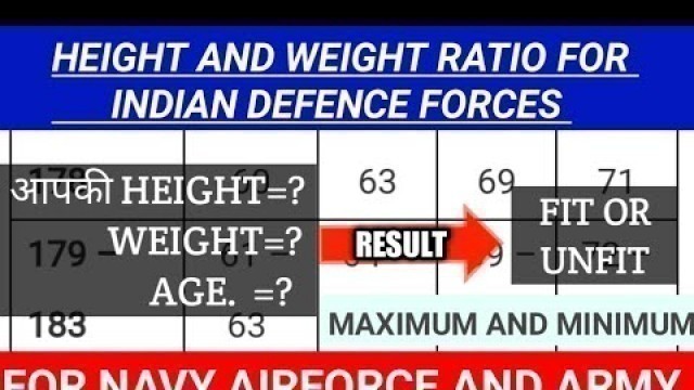 'HEIGHT AND WEIGHT CHART FOR INDIAN Army Navy Airforce// IDEAL HIGHT AND WEIGHT FOR AIRFORCE//MEDICAL'