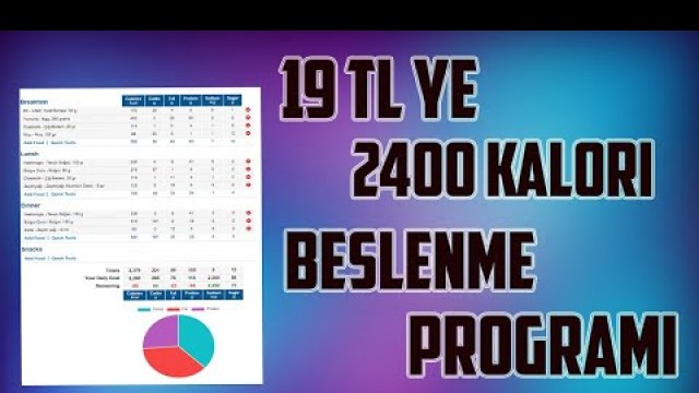 '19 TL ye 2400 Kalorilik Beslenme Programı'