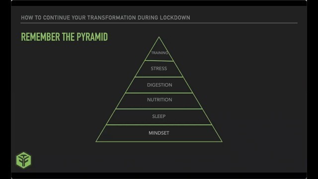 'How to continue your fitness transformations during lockdown'