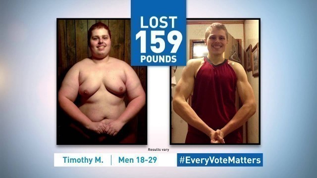 'Mind-Blowing Fitness Transformations! Beachbody Challenge Grand Prize 2015'